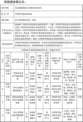 遼寧省科技進(jìn)步獎(jiǎng)申請公示材料-項(xiàng)目名稱《應(yīng)急救援機(jī)器人關(guān)鍵技術(shù)及應(yīng)用